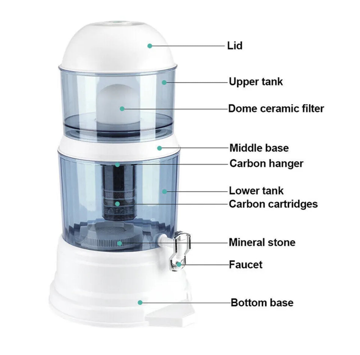MYDRATE Bench Top Water Filter: 6 Stage Purifier System